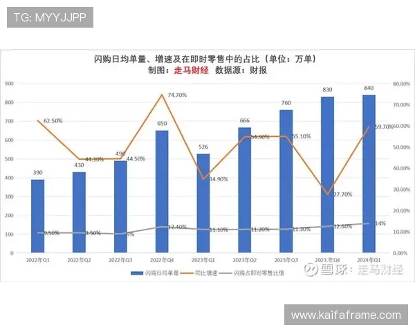 ag官方网平台的合作伙伴介绍及未来发展规划展望平台的长远发展目标