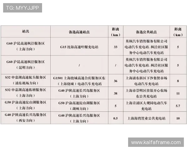 凯发娱乐官方客服热线全天在线,专业解答您的疑问提供贴心服务保障