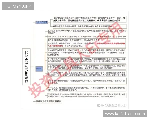 凯发线上开户流程指南帮助用户顺利完成开户手续 凯发线上开户流程指南帮助用户顺利完成开户手续