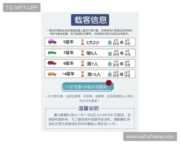 K8厅电投平台安全可靠操作指南让你放心投注赢取丰厚奖励