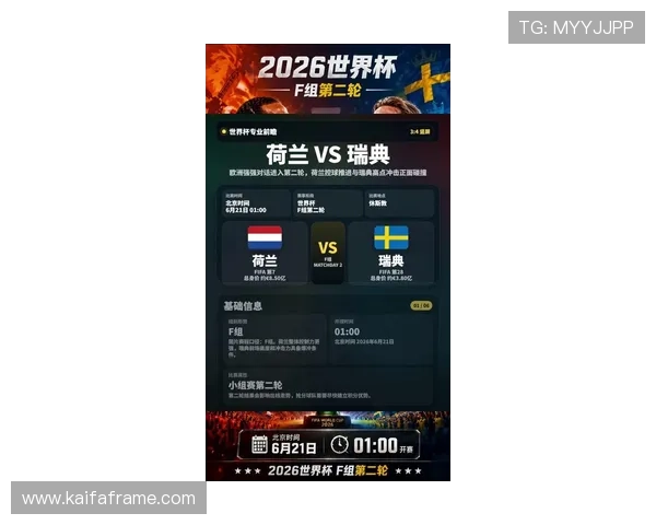2026年国际足联世界杯荷兰队与瑞典队的精彩对决全面分析与赛前展望